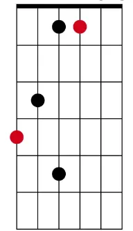 Major 7 arpeggio 2 octave C shape