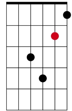 7th B-string root